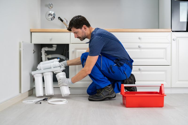Reverse Osmosis Installation in Charlotte, NC