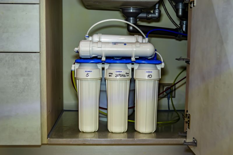 Reverse Osmosis Installation in Houston, TX